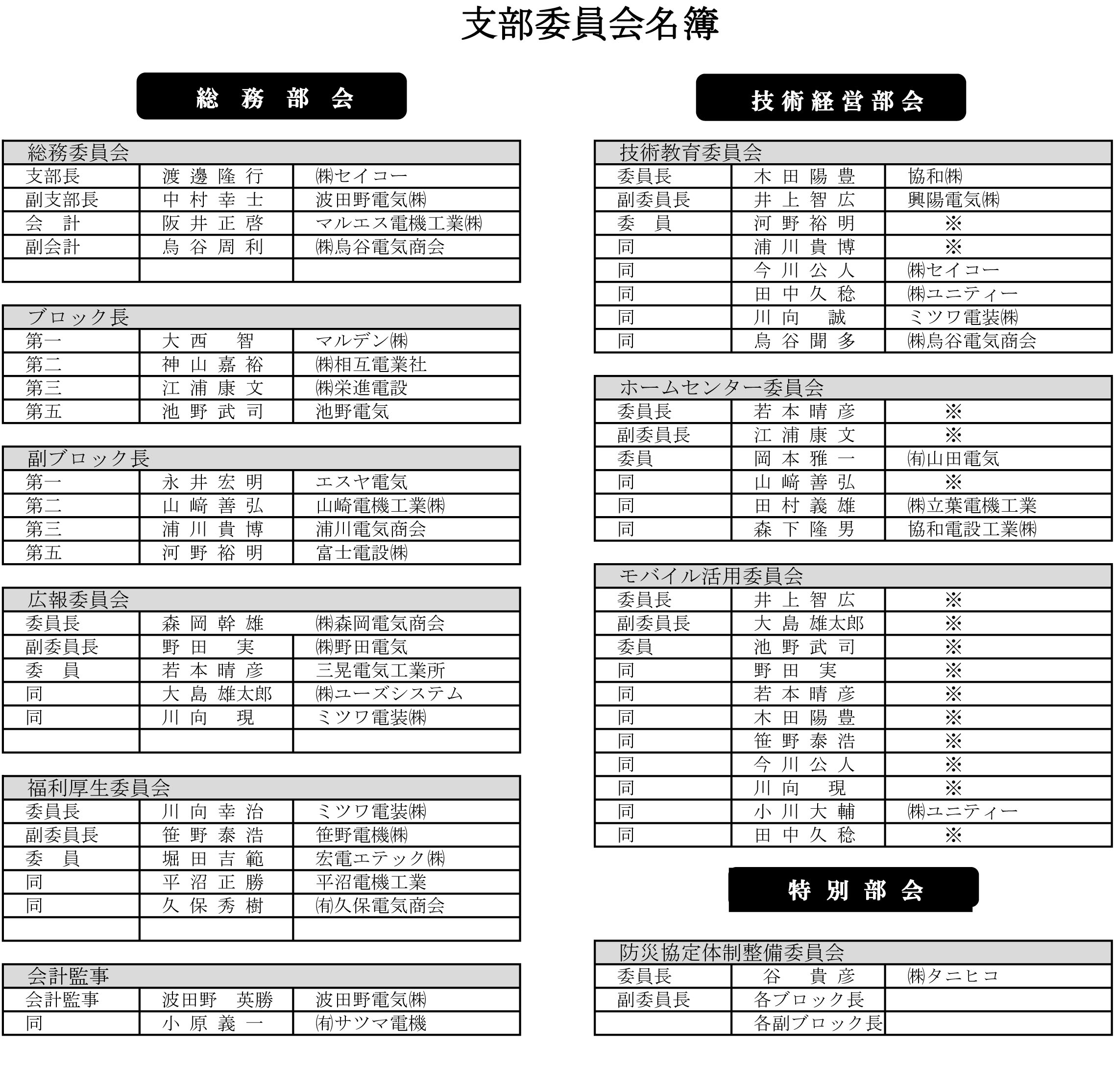 社長